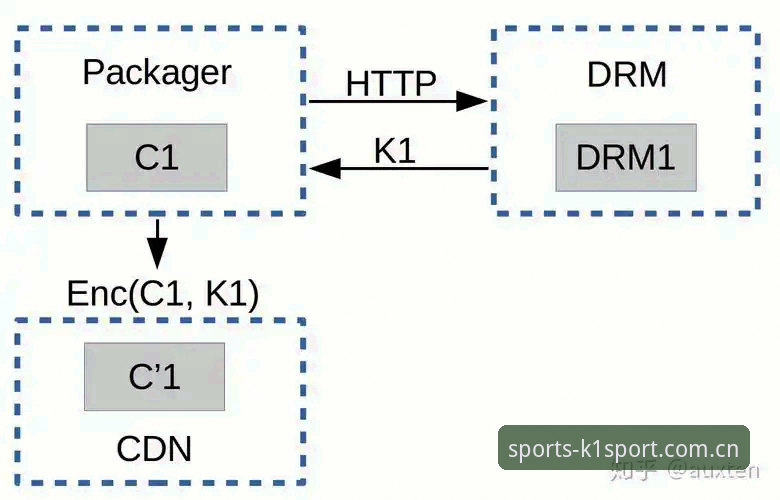 k1体育苹果版 k1体育苹果版使用教程:从零开始掌握2026新版操作流程